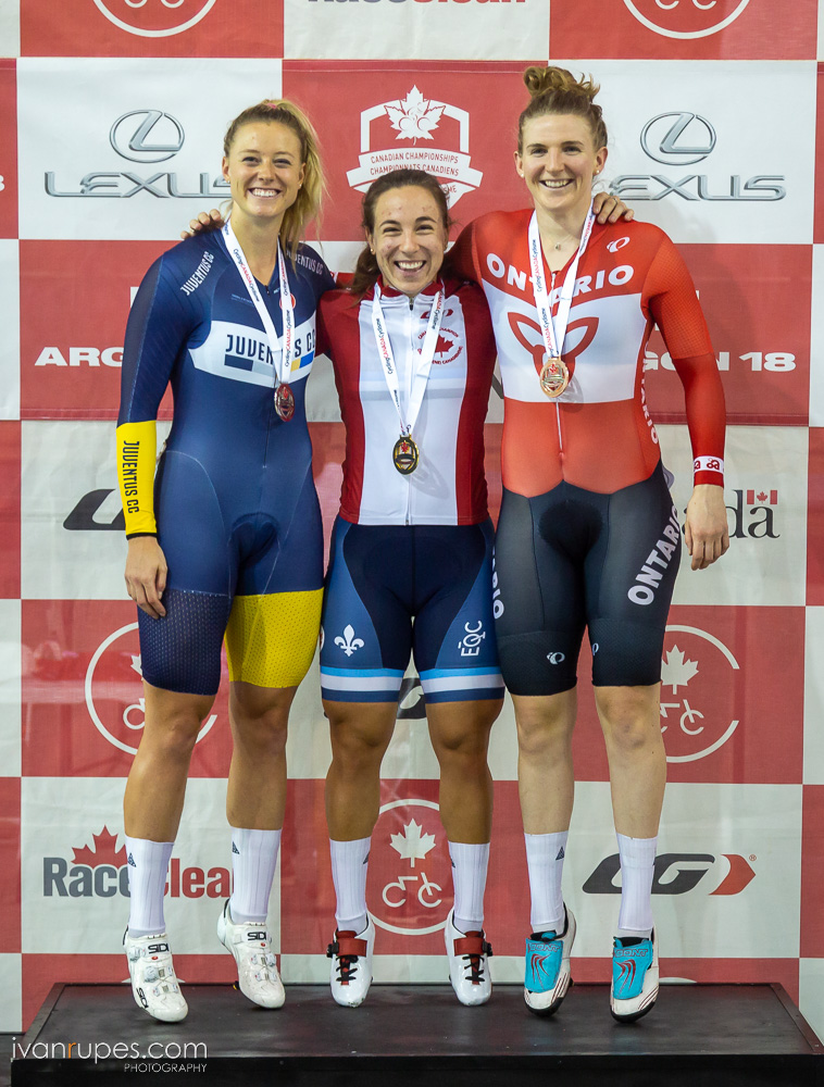 2019 Elite Track Nationals