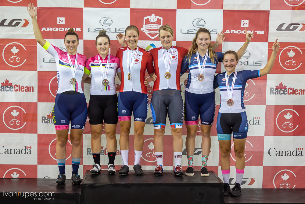 2019 Elite Track Nationals