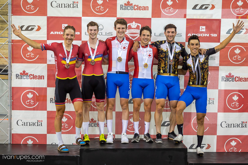 2019 Elite Track Nationals