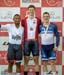 2019 Elite Track Nationals