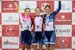2019 Elite Track Nationals