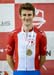 2019 Elite Track Nationals