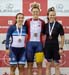 2019 Elite Track Nationals