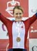 2019 Elite Track Nationals