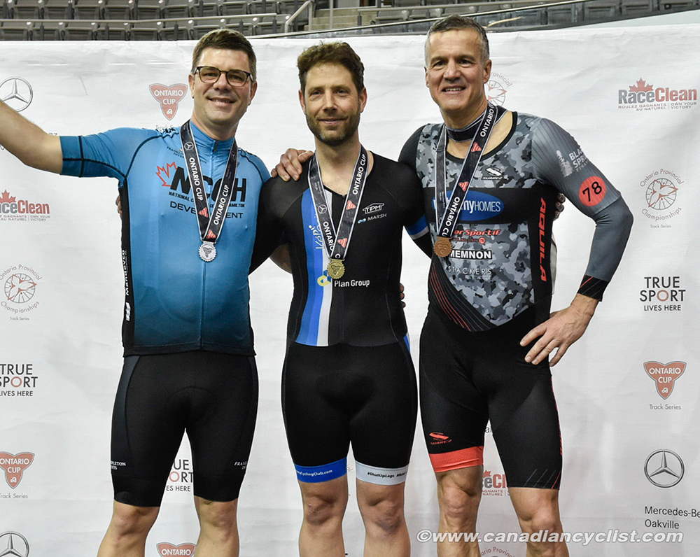Eastern Track Challenge