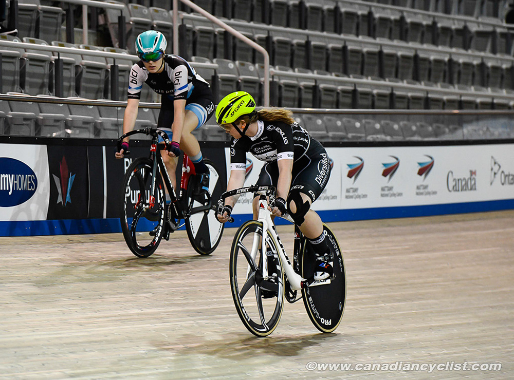 Eastern Track Challenge