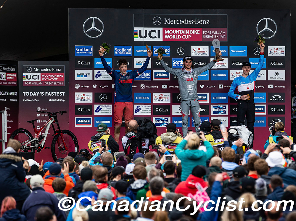 Fort William World Cup