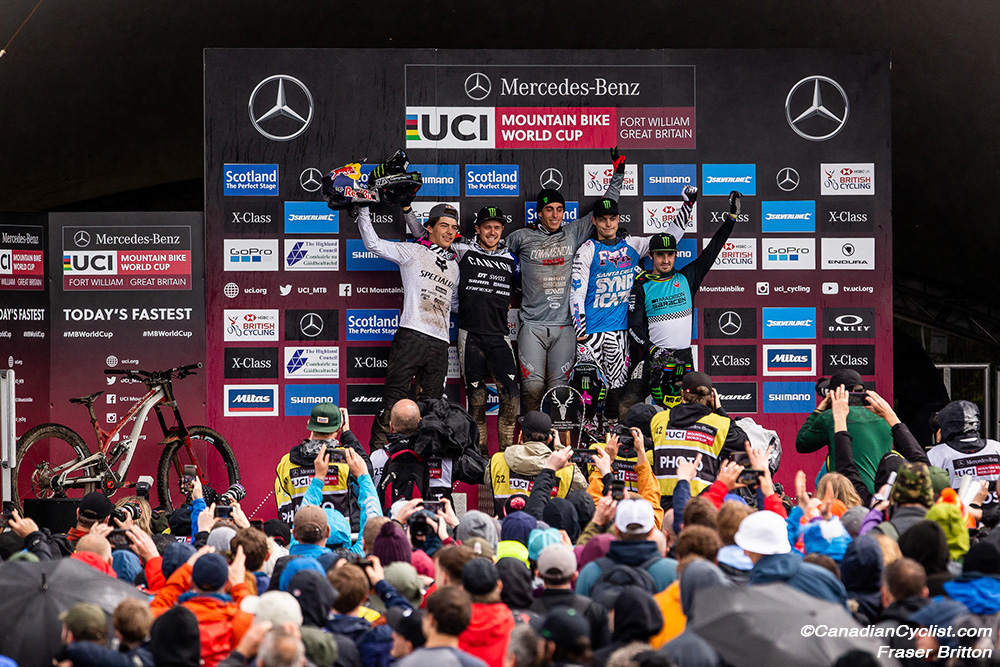 Fort William World Cup