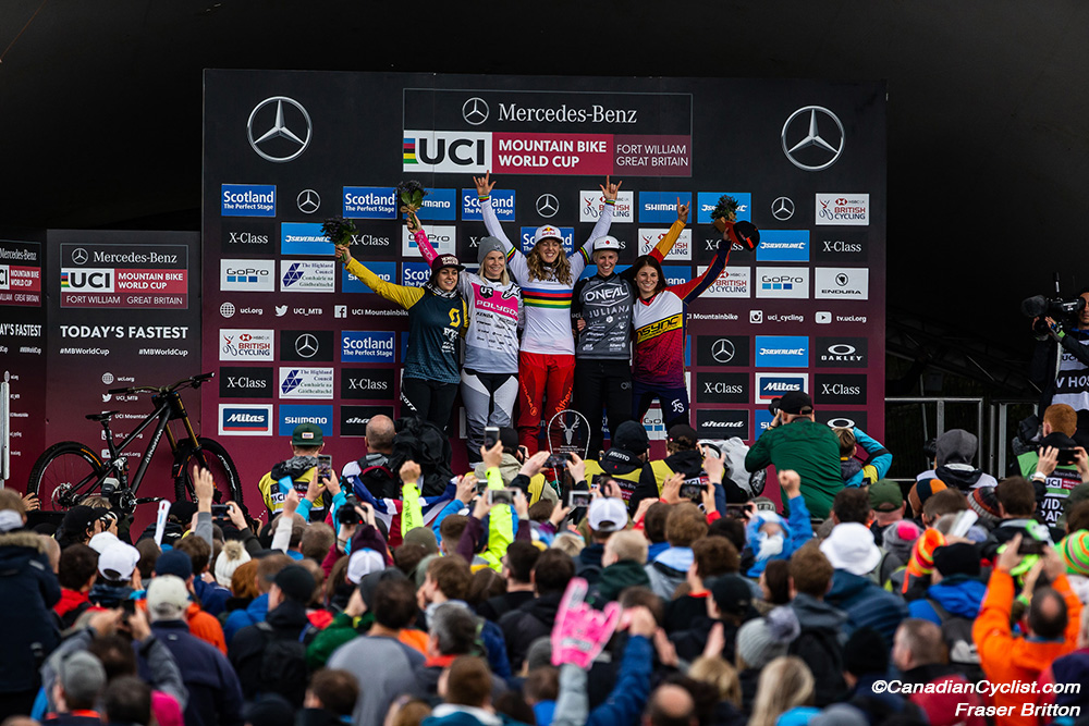 Fort William World Cup