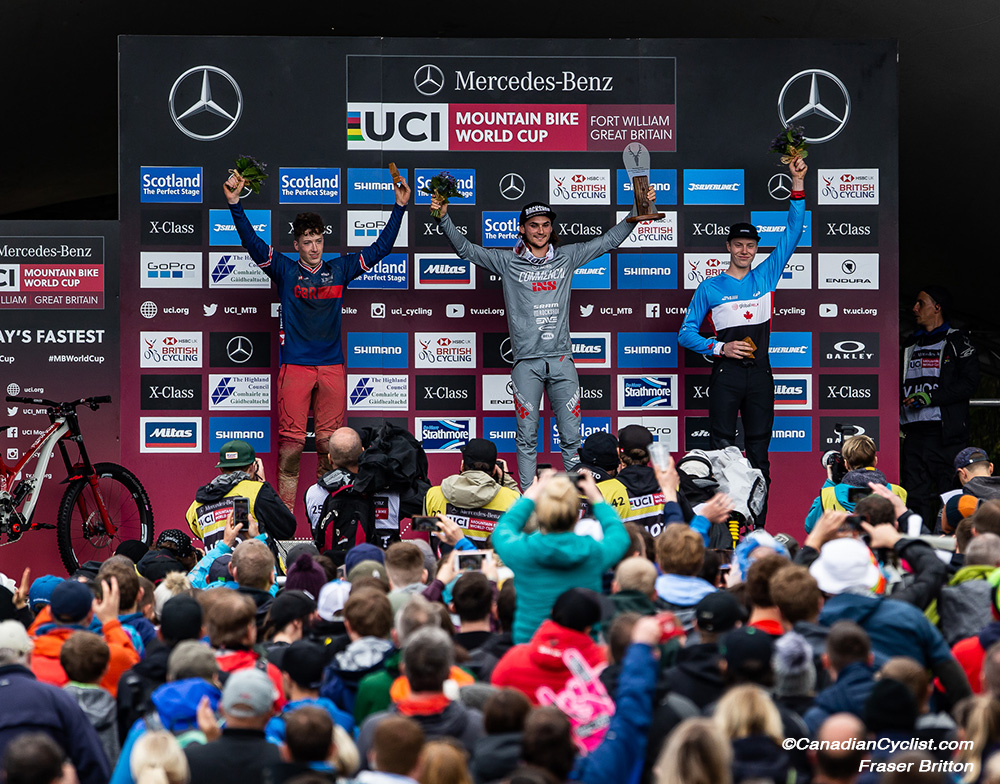 Fort William World Cup