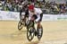 2019 Hong Kong Track World Cup