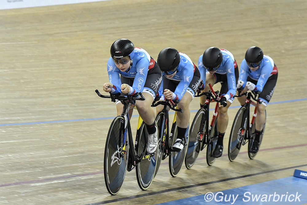 2019 Track World Cup Hong Kong