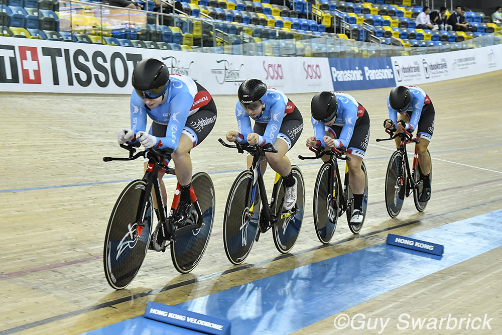 2019 Track World Cup Hong Kong