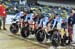 2019 Track World Cup Hong Kong