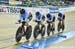 2019 Track World Cup Hong Kong