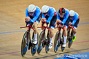 2019 Track World Cup Hong Kong