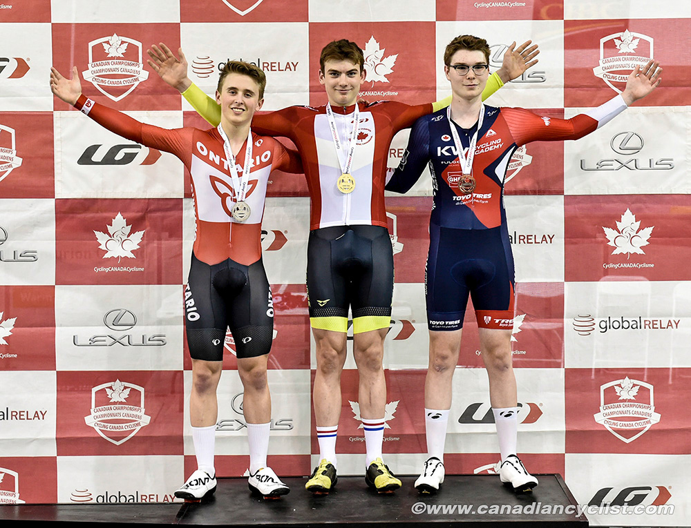 Junior Track Nationals