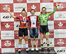 Junior Track Nationals