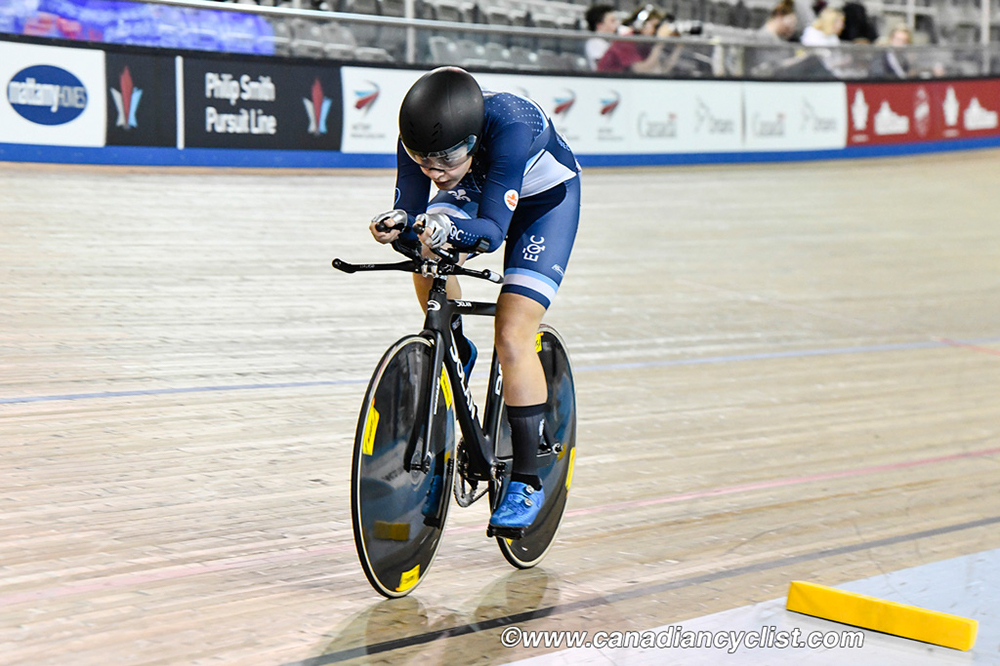 2019 Canadian Junior, U17 and Para Track Championships