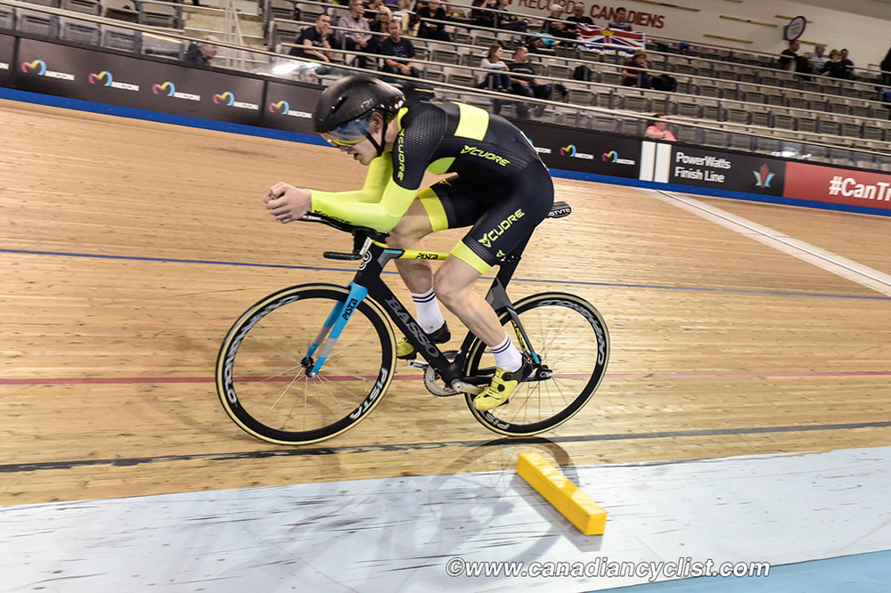 2019 Canadian Junior, U17 and Para Track Championships