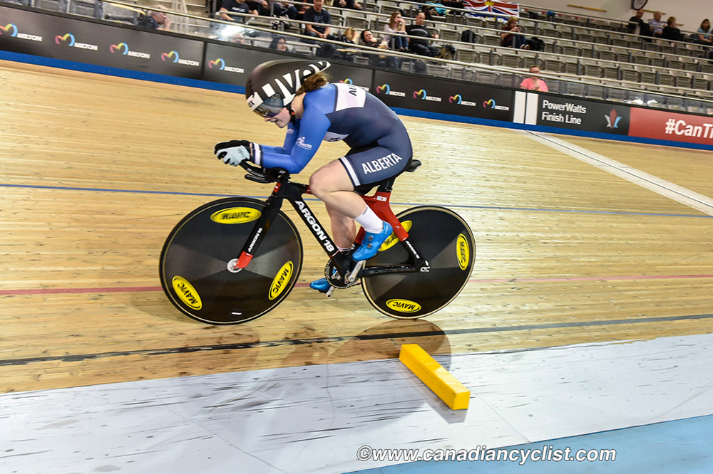2019 Canadian Junior, U17 and Para Track Championships