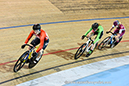 2019 Canadian Junior, U17 and Para Track Championships