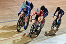 2019 Canadian Junior, U17 and Para Track Championships