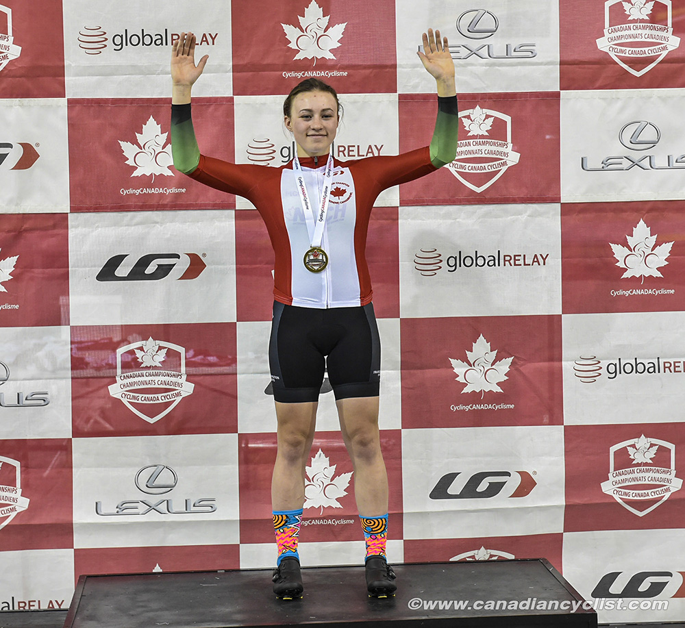 2019 Canadian Junior, U17 and Para Track Championships