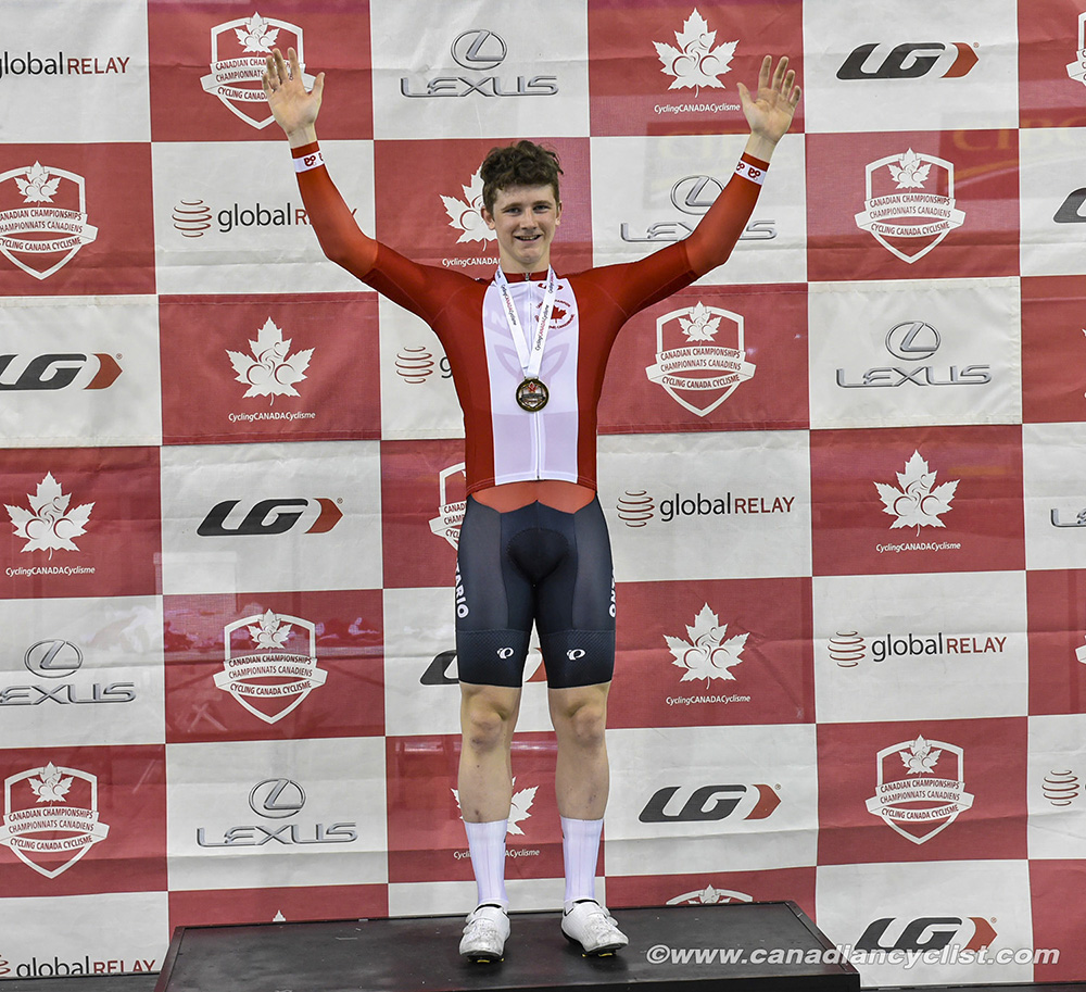 2019 Canadian Junior, U17 and Para Track Championships