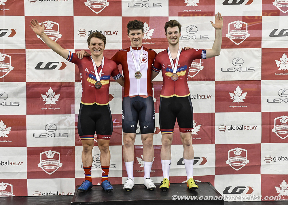 2019 Canadian Junior, U17 and Para Track Championships