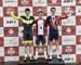 2019 Canadian Junior, U17 and Para Track Championships