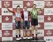 2019 Canadian Junior, U17 and Para Track Championships