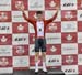 2019 Canadian Junior, U17 and Para Track Championships
