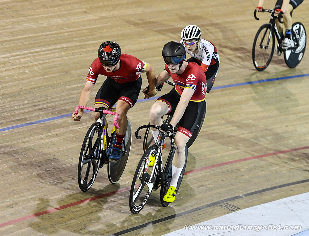 2019 Canadian Junior, U17 and Para Track Championships