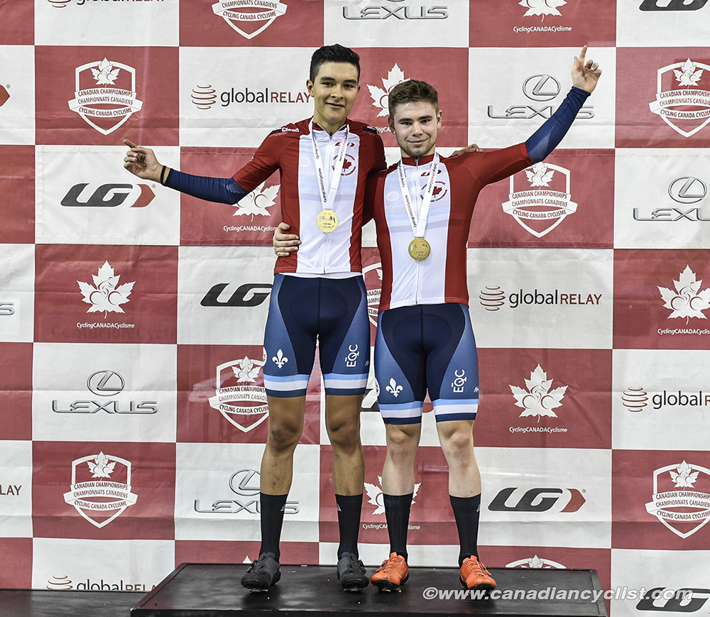 2019 Canadian Junior, U17 and Para Track Championships