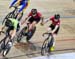 2019 Canadian Junior, U17 and Para Track Championships