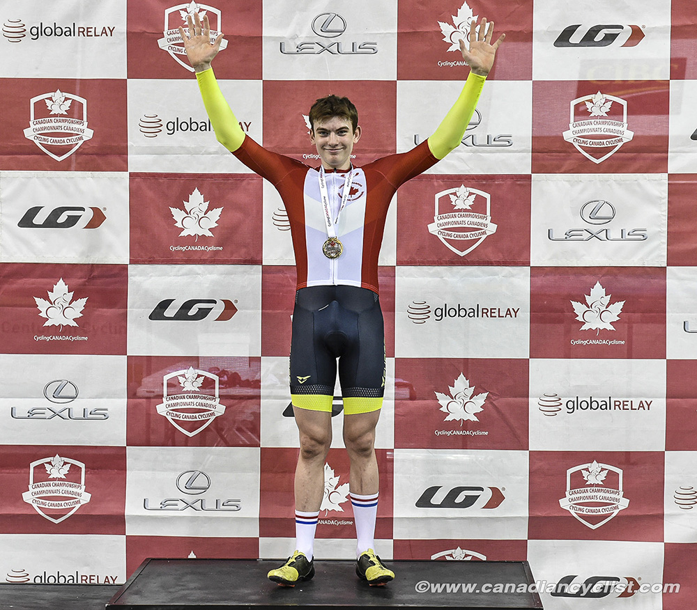 2019 Canadian Junior, U17 and Para Track Championships