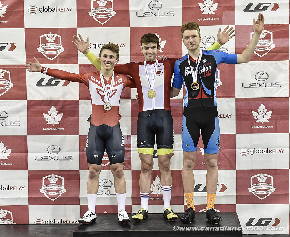 2019 Canadian Junior, U17 and Para Track Championships