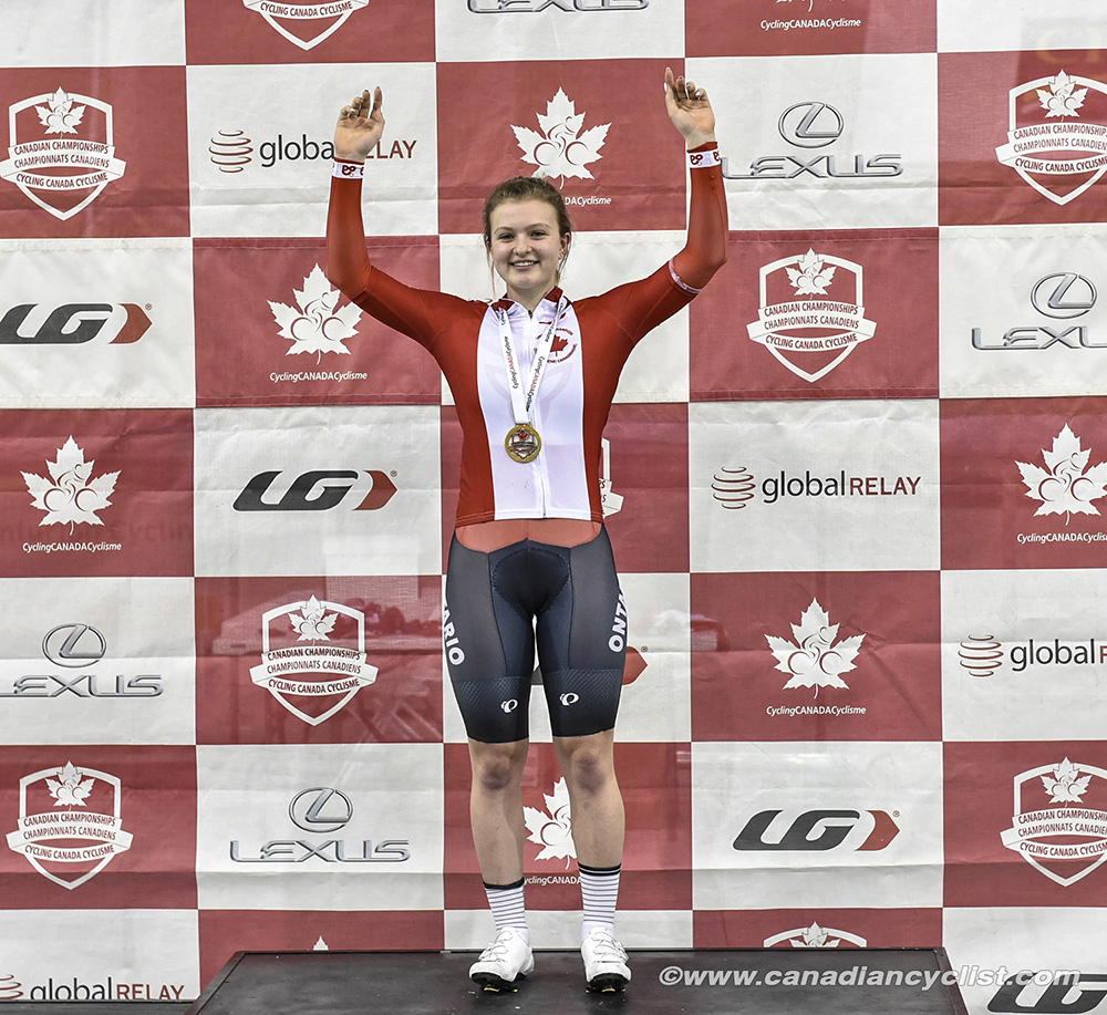 2019 Canadian Junior, U17 and Para Track Championships