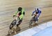 2019 Canadian Junior, U17 and Para Track Championships