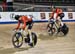 2019 Canadian Junior, U17 and Para Track Championships