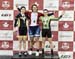 2019 Canadian Junior, U17 and Para Track Championships