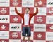 2019 Canadian Junior, U17 and Para Track Championships