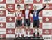 2019 Canadian Junior, U17 and Para Track Championships