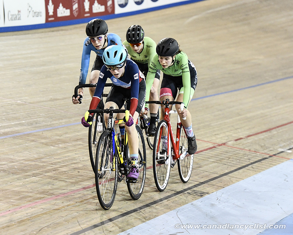 2019 Canadian Junior, U17 and Para Track Championships