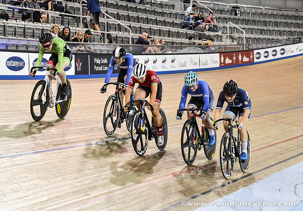 2019 Canadian Junior, U17 and Para Track Championships