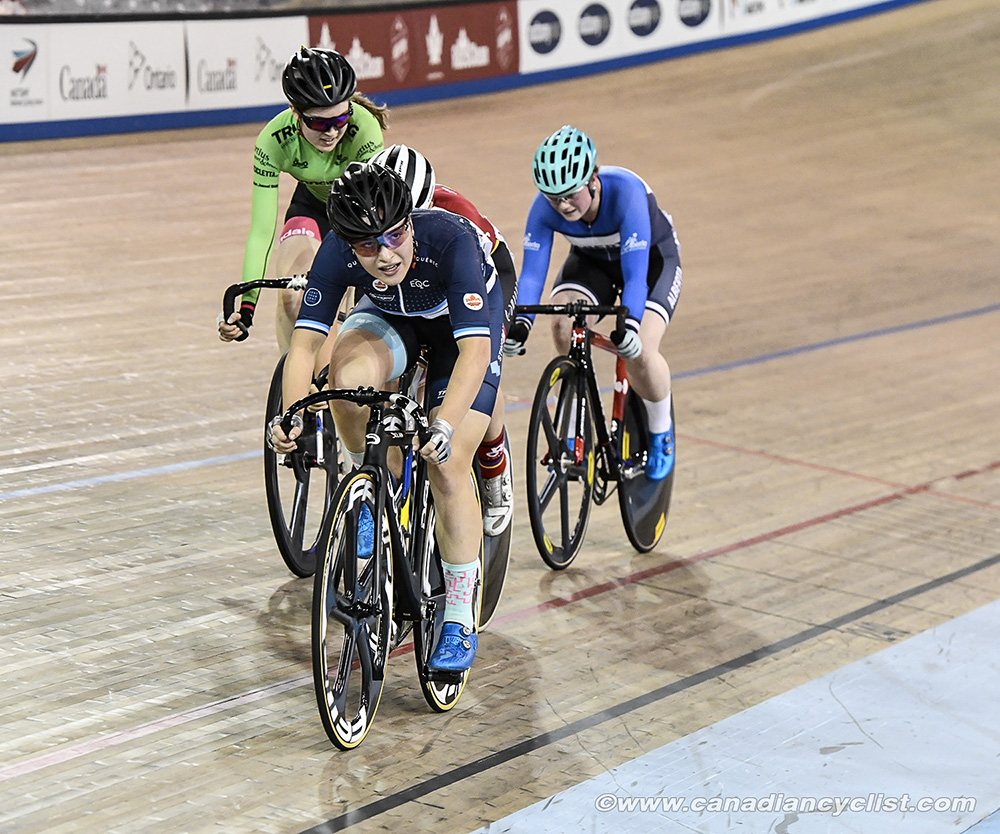 2019 Canadian Junior, U17 and Para Track Championships