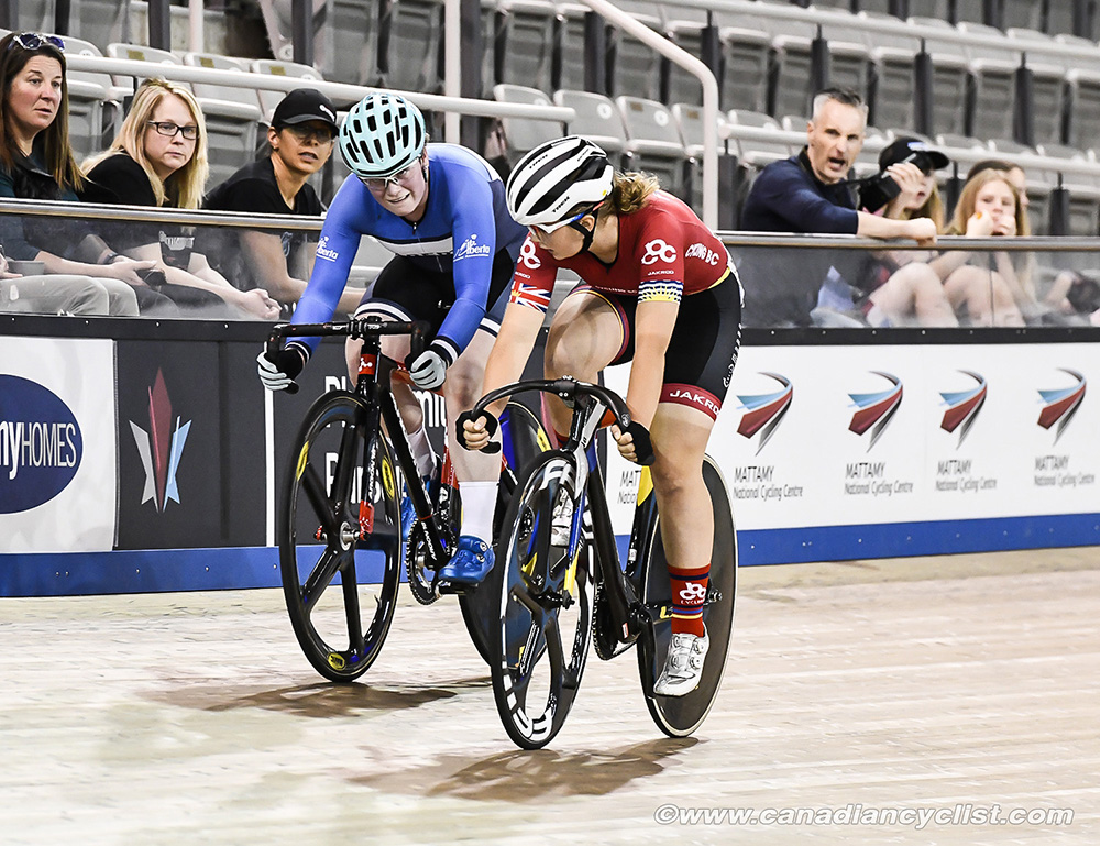 2019 Canadian Junior, U17 and Para Track Championships