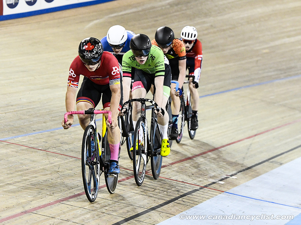 2019 Canadian Junior, U17 and Para Track Championships
