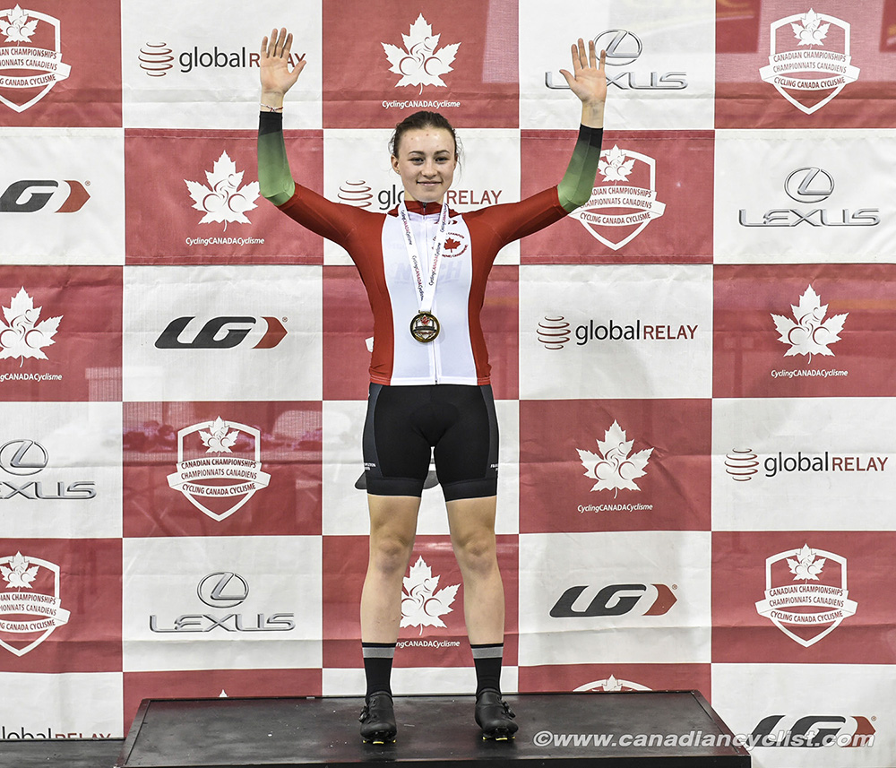 2019 Canadian Junior, U17 and Para Track Championships
